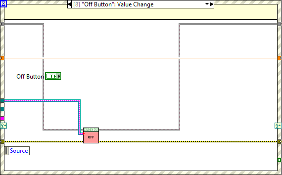 Main Loop's events: Off Button value change.abel{figuretwohundred73fd72b7f65bb704376a523dbbc2f451}