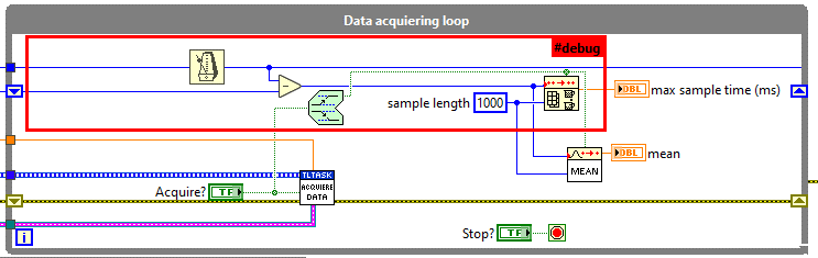 Data Acquiring loopabel{figurethirty-one740e407d42cb98219f98ec3b3bf912d9}