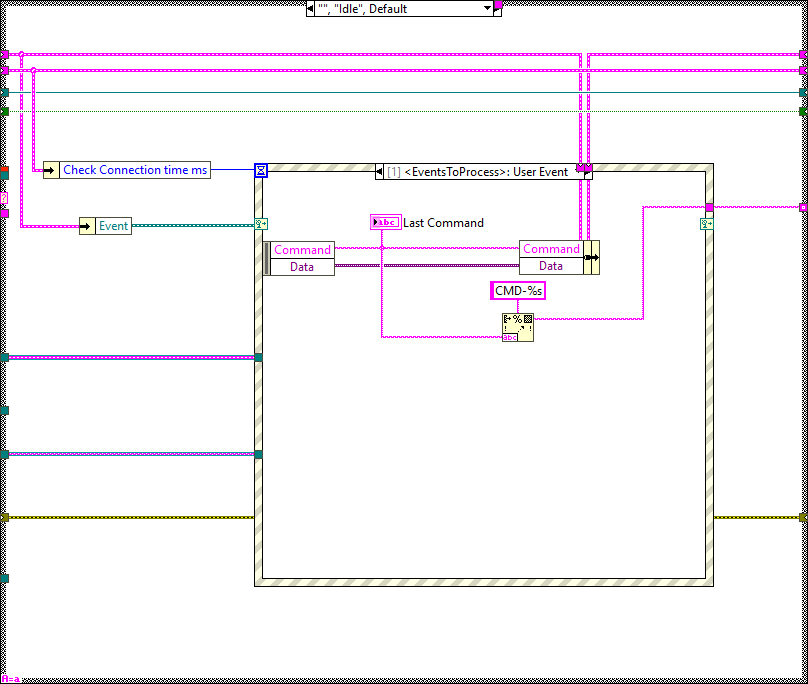 Sender.lvclass_Process.vi Idleabel{figurenine743a2f92dbb5039388a081f74391a8a9}