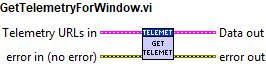 GetTelemetryForWindow.vi context help.abel{figuretwohundredforty-one7b12af820984539ff93da07b4cc1e8cc}