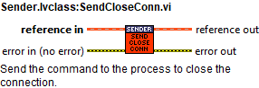 Sender.lvclass_SendCloseConn.vi context help.abel{figuresix7d6ff118a7d1d2b138d7296f20add9b2}