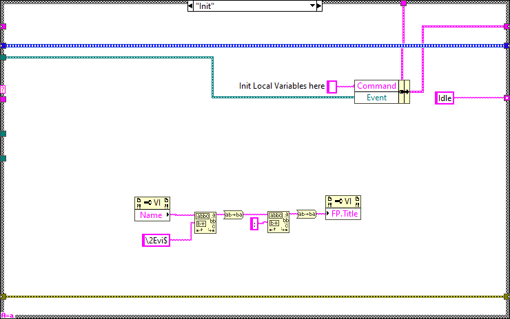 TelemetryLogingTask.lvclass_Process.vi Init.abel{figuresixteen8311c37d8944346ab1740963faa90d5e}