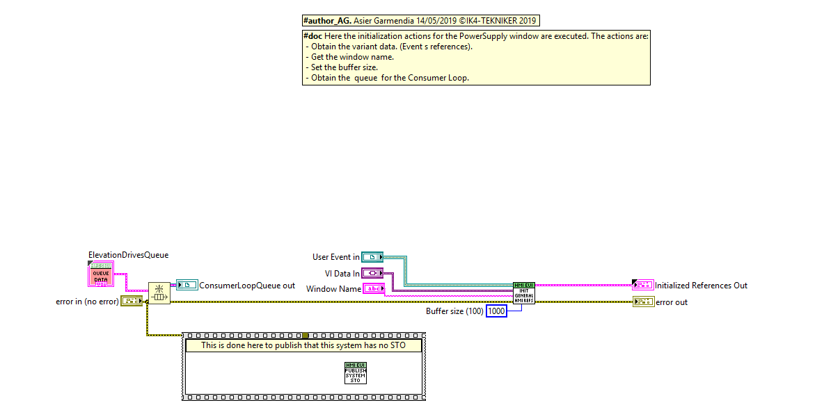 LoopInitializationActions.viabel{figureonehundredeighty-eight838e90d9f56cdf264d3332c91c53bb96}