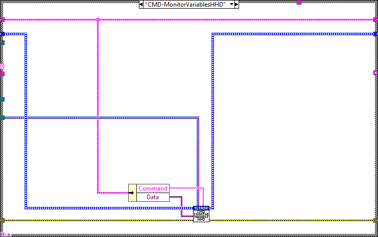 TelemetryLogingTask.lvclass_Process.vi 3.2.1.1.8CMD-MonitorVariablesHHD.abel{figuretwenty-four8424653992a843cf12dd11c04b66713e}