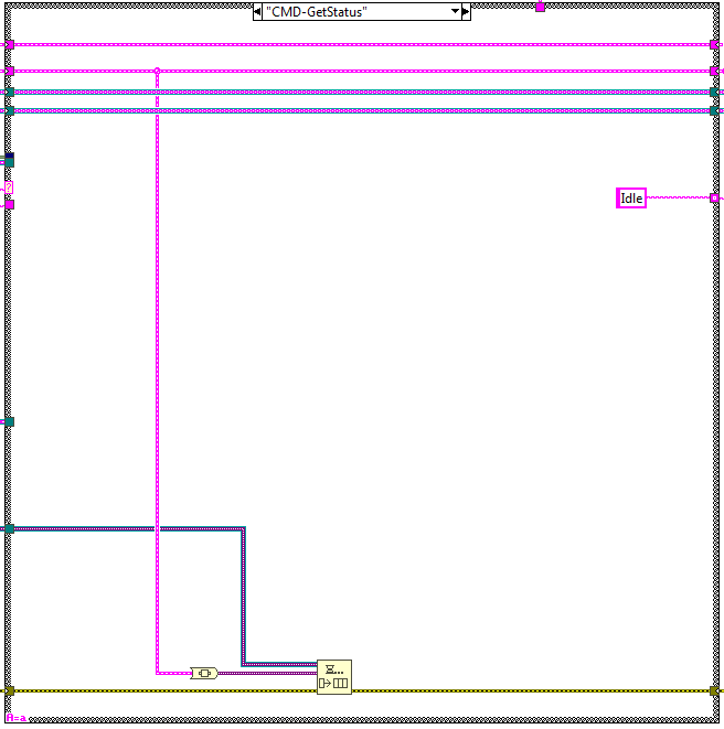 Loop states: GetStatusabel{figuresixty-nine8465a63d0dc07265ad781d432b22c197}