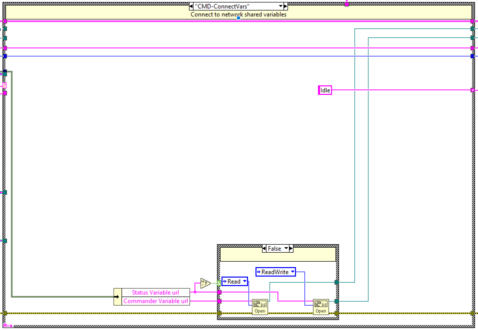 Loop states: ConnectVarsabel{figureninety86d3fa8d2bb302e9f0a6efee90b87e06}