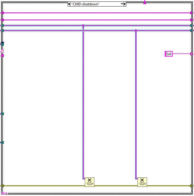 Loop states: Shutdownabel{figureseventy-three8cd88c931dc08cc2714ec3df401d5a0f}