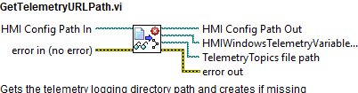 GetTelemetryURLPath.vi context help.abel{figurethree932c280570d0c737c2ba57afcddb1822}