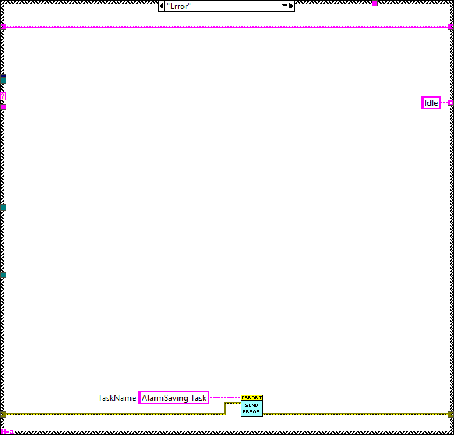 AlarmSavingTask.lvclass_Process.vi Errorabel{figureonehundredfifty-eight94d26e2cc75248391e0965d35c852674}