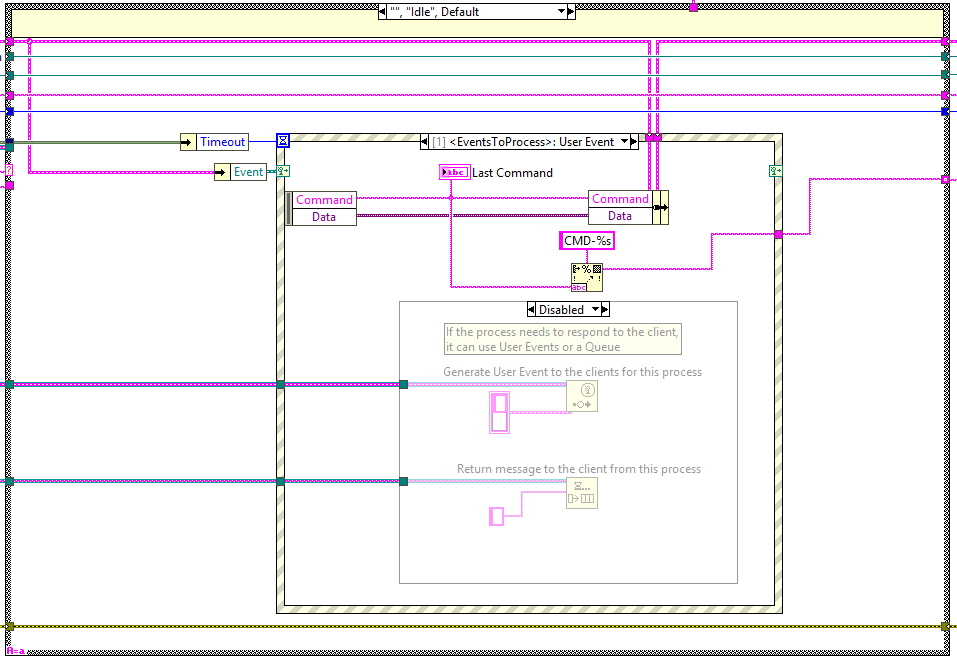 Loop states: Idleabel{figureeighty-five94dff4cabdad59c7848c32bf5205d93e}