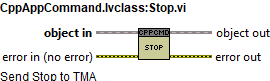 CppAppCommand.lvclass_Stop.vi context help.abel{figurethirty-one959233c7aec15e1abbb3d7479ed42ae9}