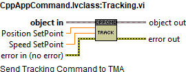 CppAppCommand.lvclass_Tracking.vi context help.abel{figurethirty-two9768ab5b5a9ad349d0fa8a047fb9e841}