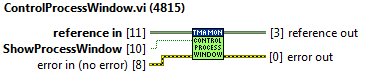 Task method: ControlProcessWindowabel{figurefifty-one97c7b83d936bca9900fdff7fe8ee0ced}