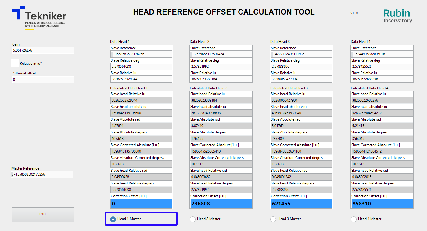 Select master head