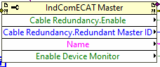 Cable Redundancy Property