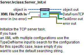 Server.lvclass_Server_Init.vi context help