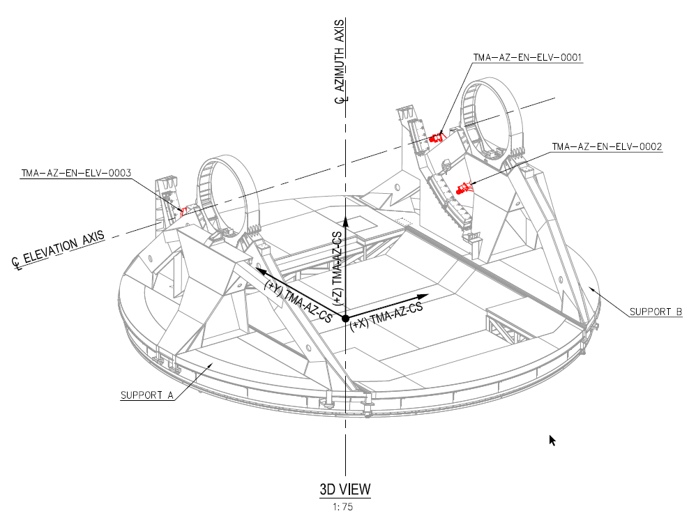ElevationHeadsLocation