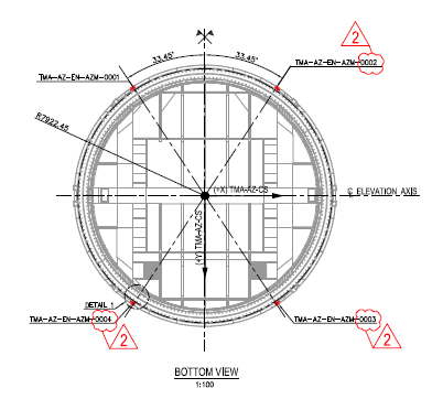 Encoder head distances