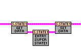 EntryActions Logicabel{EntryActionsLogic}