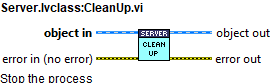 Server.lvclass_CleanUp.vi context help.