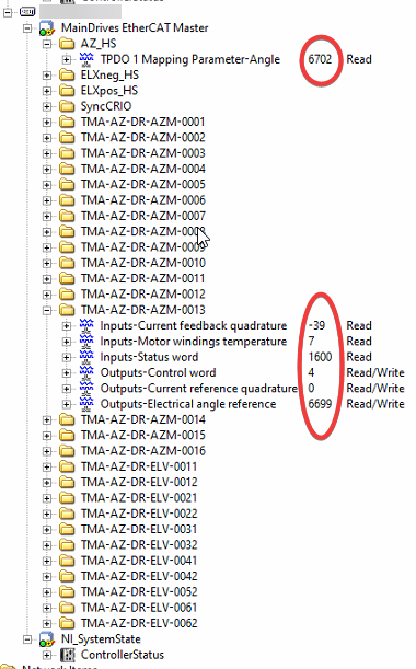 NiDistributedSystemManager
