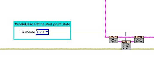 Definition of the first state in the statechart start pointabel{StatechartStartPoint}