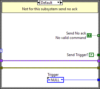 Send trigger to OMT block diagram. Case Not valid command.abel{SendOMTTriggerNotValidCommand}