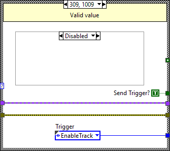 Send trigger to OMT block diagram. Case Enable Track.abel{SendOMTTriggerEnableTrack}