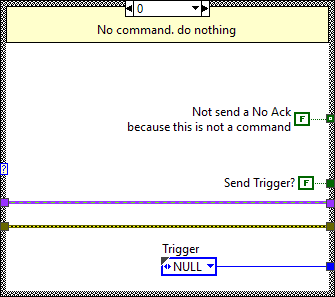 Send trigger to OMT block diagram. Case null command.abel{SendOMTTriggerNullCommand}