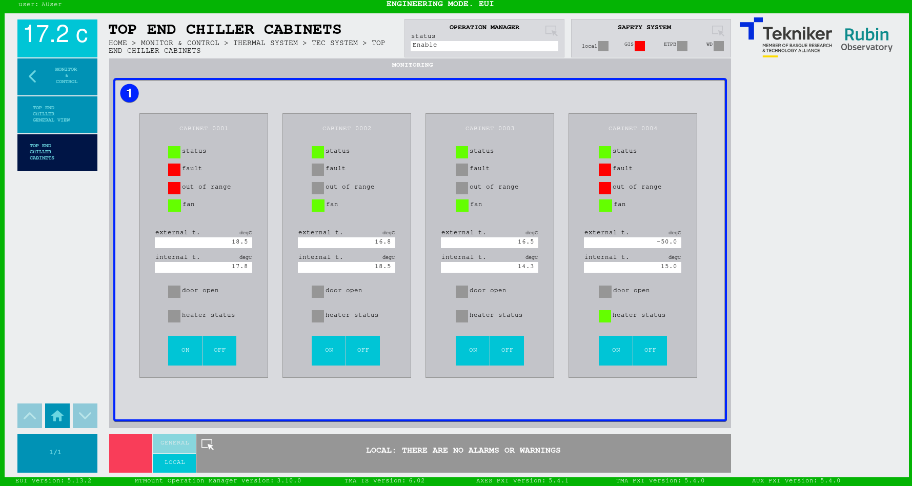 TEC Cabinets