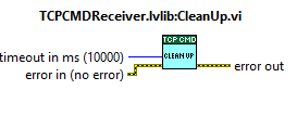 TcpCmdReceiverCleanup.viabel{TcpCmdReceiverCleanup}