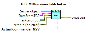 TcpCmdReceiverInit.viabel{TcpCmdReceiverInit}