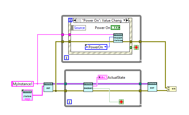 Use example Codeabel{UseExampleCode}