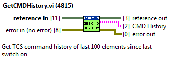 Task method: GetCMDHistoryabel{figurefifty-sixa25363da62efc80d885ff6dab7c0f329}