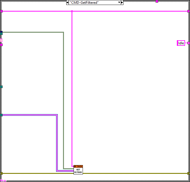 AlarmSavingTask.lvclass_Process.vi CMD-GetFilteredabel{figureonehundredfifty-sixa2bd35e4930965e3d11c79d36f47d1e1}