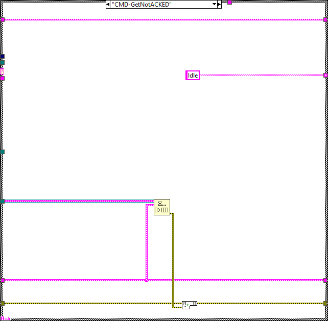 Alarm Recpetion Task.lvclass_Process.vi CMD-GetNotACKEDabel{figureonehundredfifteena2e1daf777024597e9870811f9519d44}