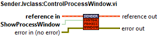 Sender.lvclass_ControlProcessWindow.vi context help.abel{figurefoura3550841e831fb3c2a014f57f2593b32}