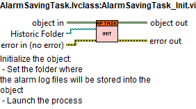 AlarmSavingTask.lvclass_AlarmSavingTask_Init.vi context help.abel{figureonehundredforty-fiveb0f81e726139534eed570467c58d0d0e}