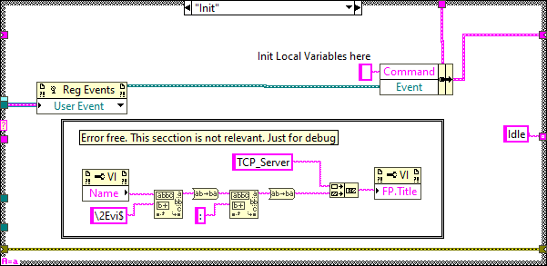 Server.lvclass_Process.vi Init