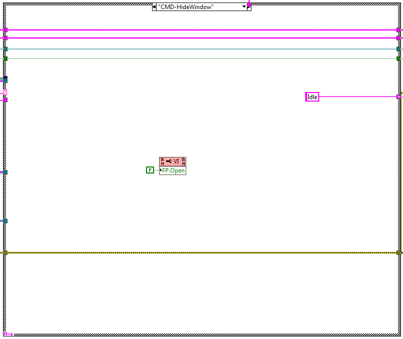 Loop states: HideWindowabel{figuresixty-fourb2c602d1f37e364f2519be97641fca53}