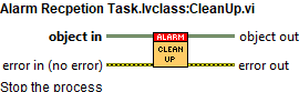 Alarm Recpetion Task.lvclass_CleanUp.vi context help.abel{figureninety-nineb82587dc9fa57163b1df254da3019604}