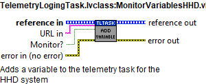 TelemetryLogingTask.lvclass_MonitorVariablesHHD.vi context help.abel{figureforty-fourb95840eb2a61e258a9b2e0cb5efb1cb1}