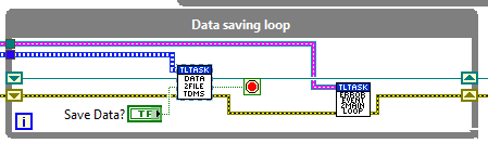 Data Saving Loopabel{figurethirty-twobca3b2d13dea126c1c7a08e65b886447}