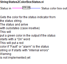 StringStatus2ColorBoxStatus.vi context help.abel{figuretwohundredfifty-fivebf82482babf8ed2a822c35877ffd1f55}