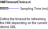 HMITimeoutChoice.vi context help.abel{figuretwohundredforty-fourc37aa9a19a92493d676519fa9d27bdb8}