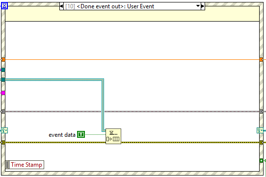 Main Loop's events: Done event.abel{figureonehundredninety-fivec6b6a4387fbd346ab9621e1d8445df99}