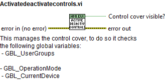 Activatedeactivatecontrols.vi context help.abel{figuretwohundredthirteenc72b36307540c94a17fb6f977cb73c59}