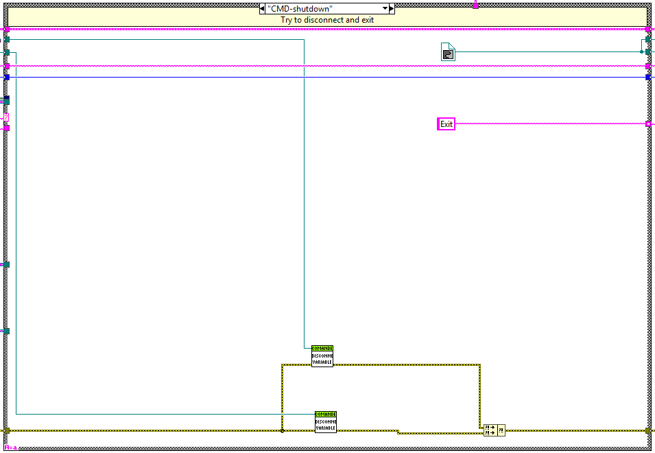 Loop states: Shutdownabel{figureninety-sixc842dfbf798506dcf19cd11d7f084de6}