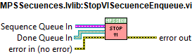 MPSSecuences.lvlib:StopVISecuenceEnqueue.vi context help.abel{figuretwohundredfifty-twod002a2d3e2880efd088e151117cb9fad}