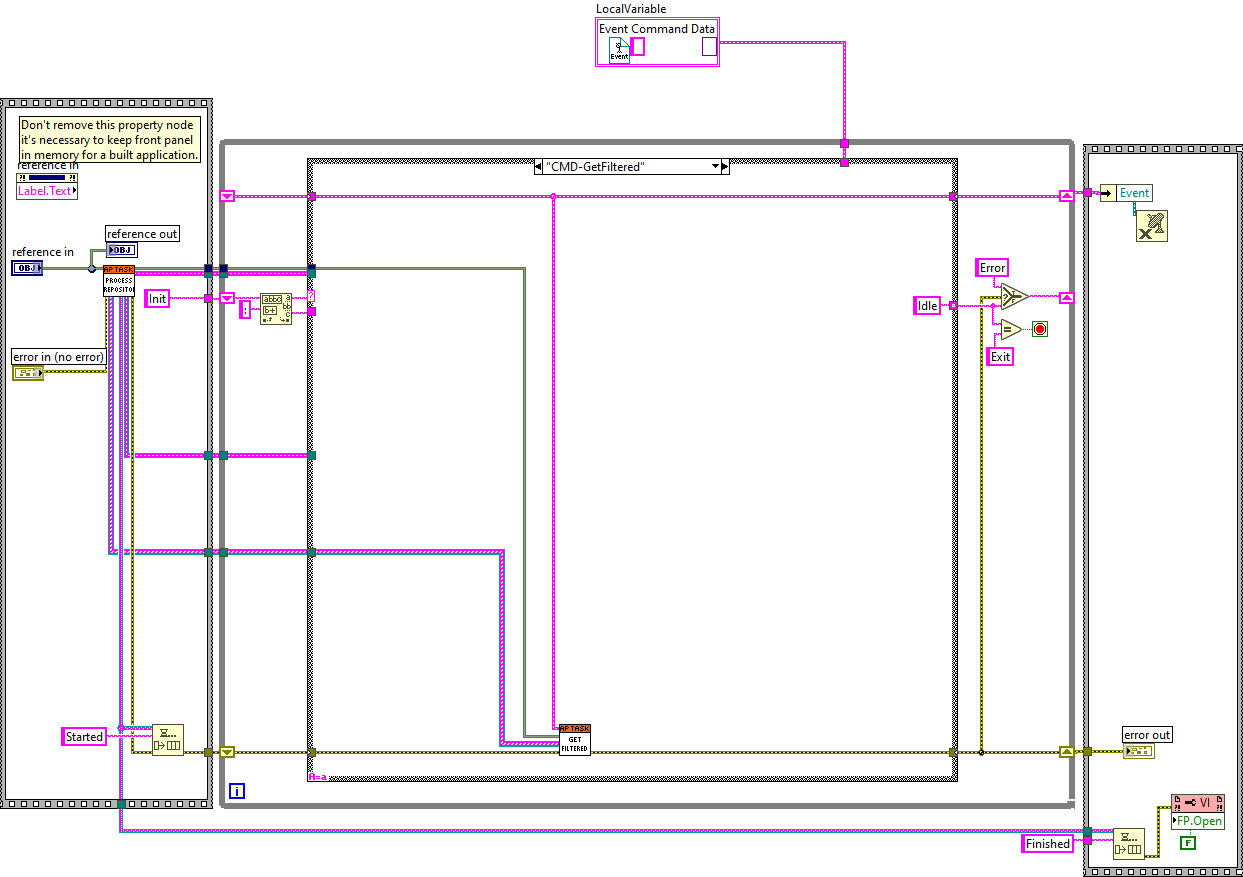 AlarmSavingTask.lvclass_Process.vi block diagramabel{figureonehundredforty-fourd08155d3845bd28604cd56590eb0f14f}